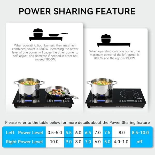 Duxtop LCD 1800W Portable Induction Cooktop